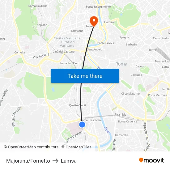 Majorana/Fornetto to Lumsa map
