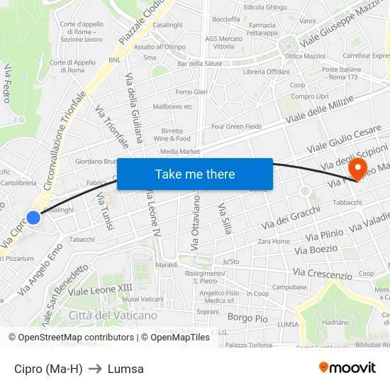 Cipro (Ma-H) to Lumsa map