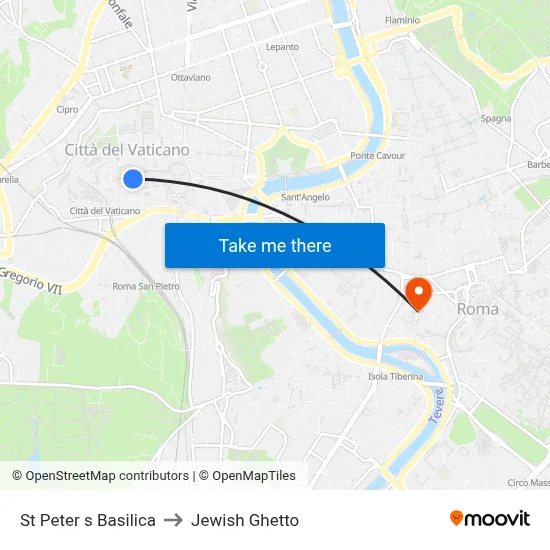 St Peter s Basilica to Jewish Ghetto map