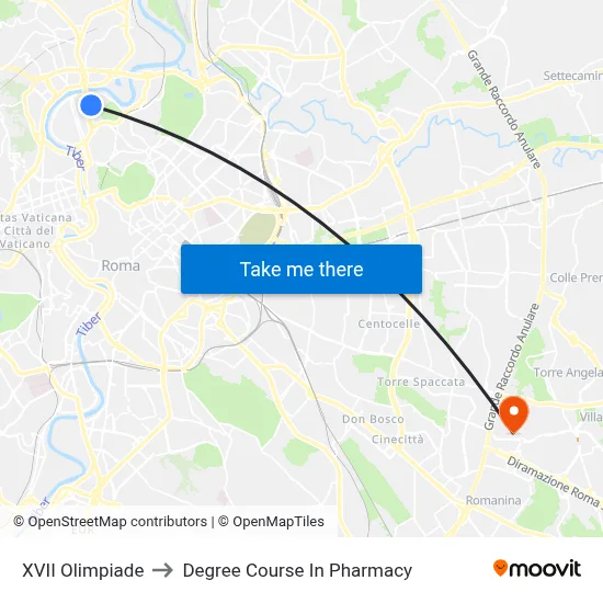 XVII Olympics to Pharmacy Degree Course map