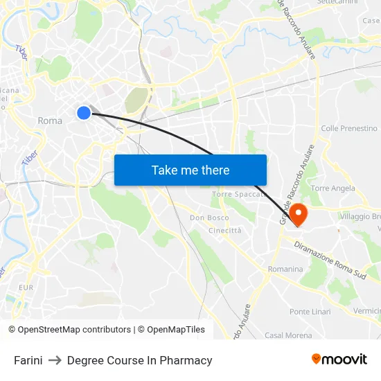 Farini to Pharmacy Degree Course map