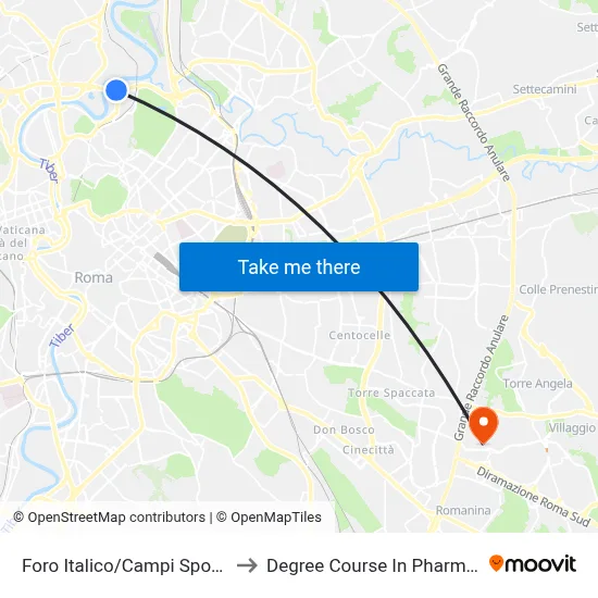 Italian Forum/Sports Fields to Pharmacy Degree Course map