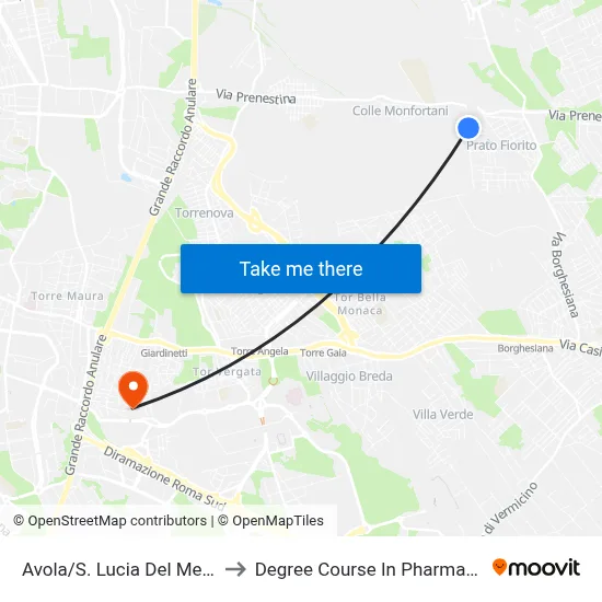 Avola/S. Lucia Del Mela to Pharmacy Degree Course map