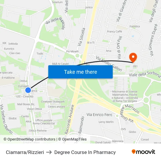 Ciamarra/Rizzieri to Pharmacy Degree Course map