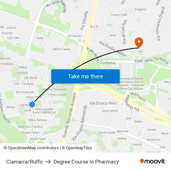 Ciamarra/Ruffo to Pharmacy Degree Course map