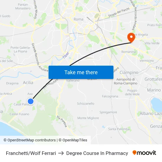 Franchetti/Wolf Ferrari to Pharmacy Degree Course map