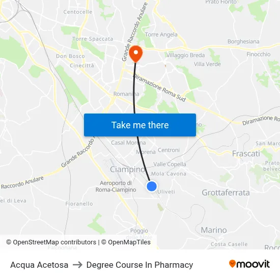 Acqua Acetosa to Pharmacy Degree Course map