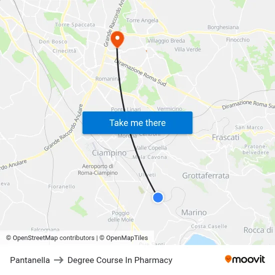 Pantanella to Pharmacy Degree Course map