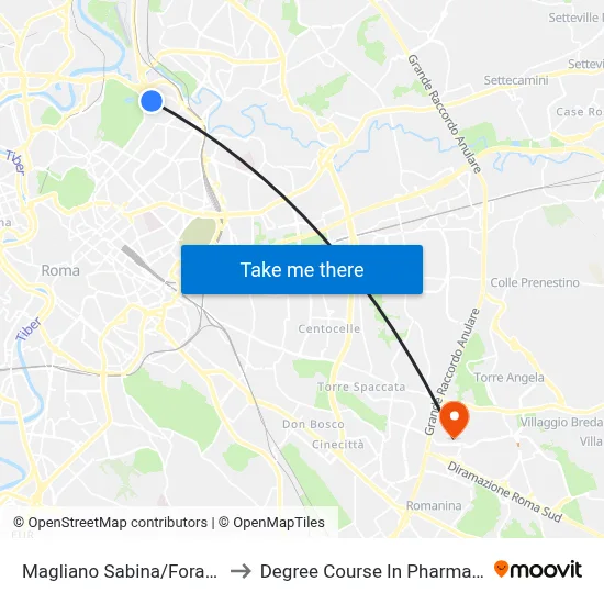 Magliano Sabina/Forano to Pharmacy Degree Course map