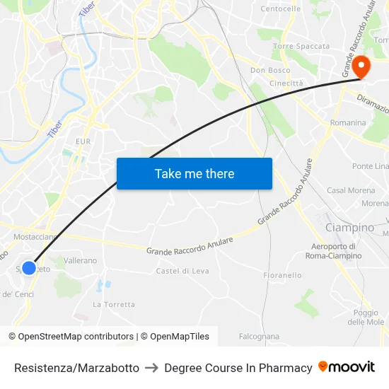 Resistance/Marzabotto to Pharmacy Degree Course map