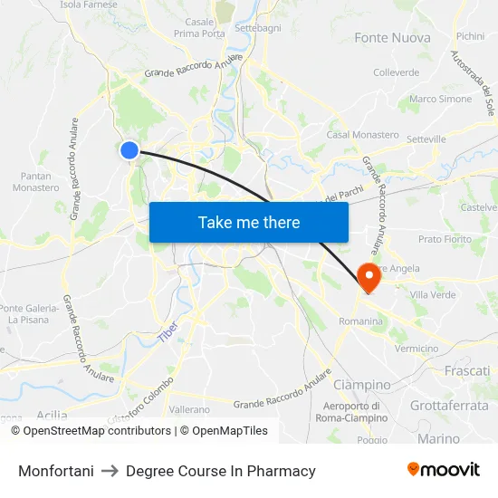 Monfortani to Pharmacy Degree Course map