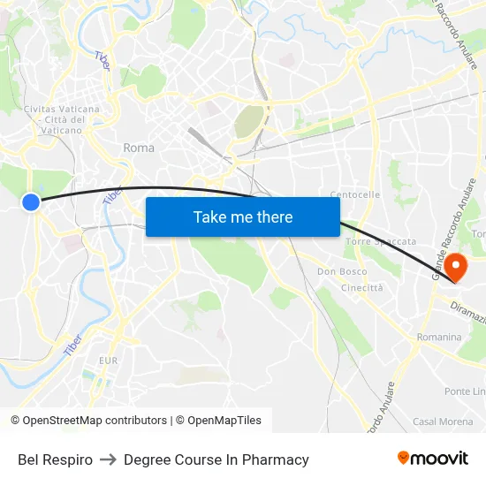 Bel Respiro to Pharmacy Degree Course map