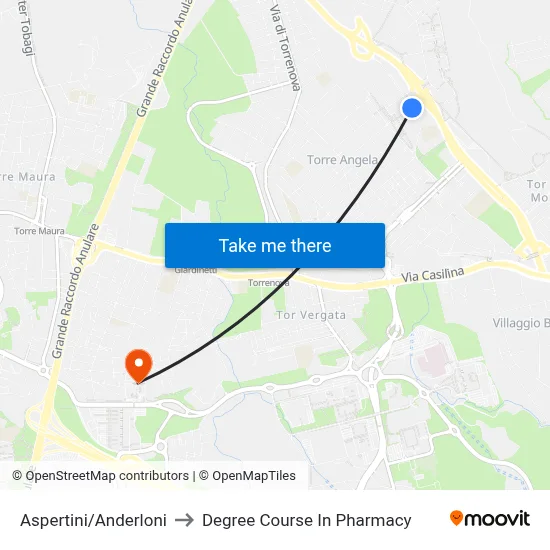 Aspertini/Anderloni to Pharmacy Degree Course map