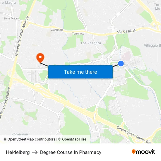 Heidelberg to Pharmacy Degree Course map