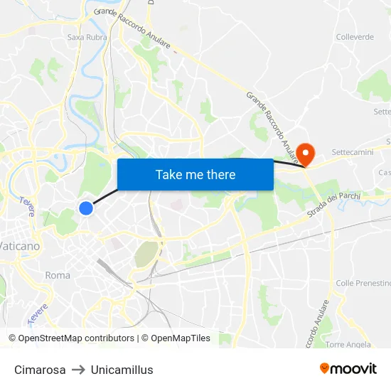 Cimarosa to Unicamillus map