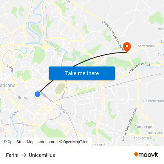 Farini to Unicamillus map