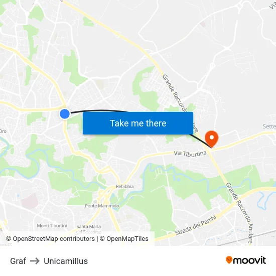 Graf to Unicamillus map