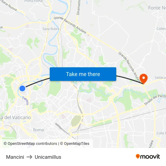 Mancini to Unicamillus map