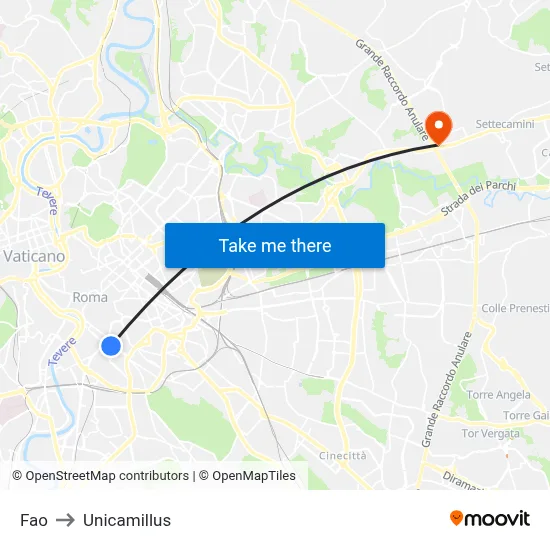 Fao to Unicamillus map