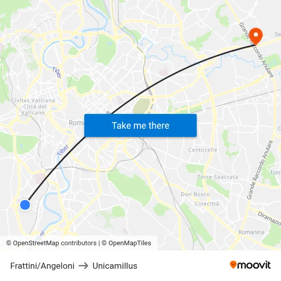 Frattini/Angeloni to Unicamillus map