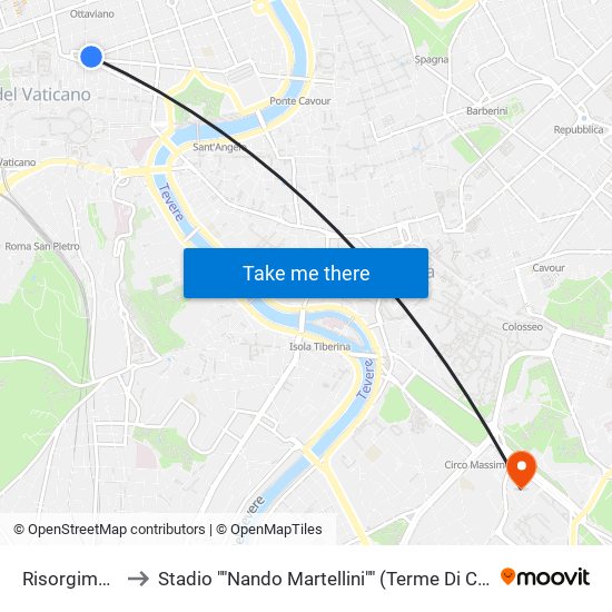 Risorgimento to Stadio ""Nando Martellini"" (Terme Di Caracalla) map