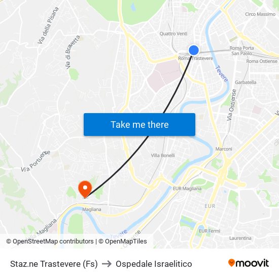 Staz.ne Trastevere (Fs) to Ospedale Israelitico map