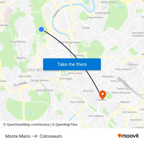 Monte Mario to Colosseum map