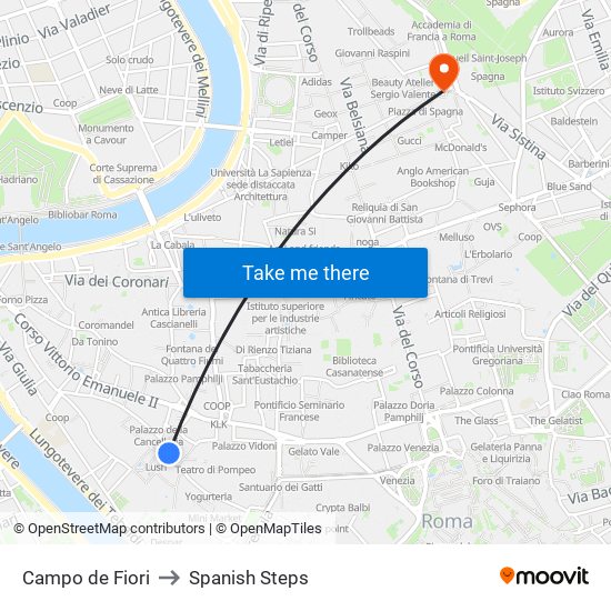 Campo de Fiori to Spanish Steps map