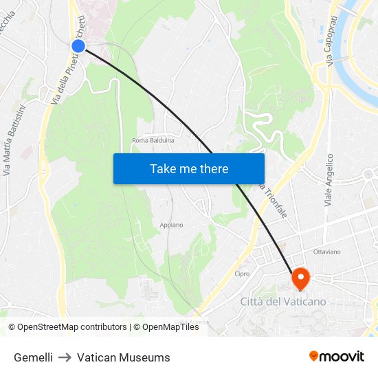 Gemelli to Vatican Museums map