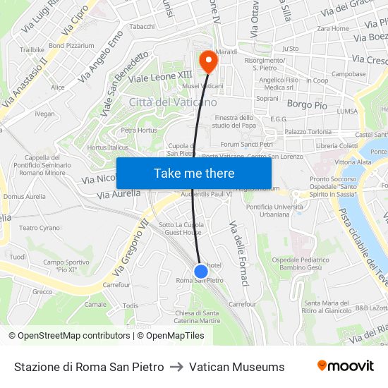 Stazione di Roma San Pietro to Vatican Museums map