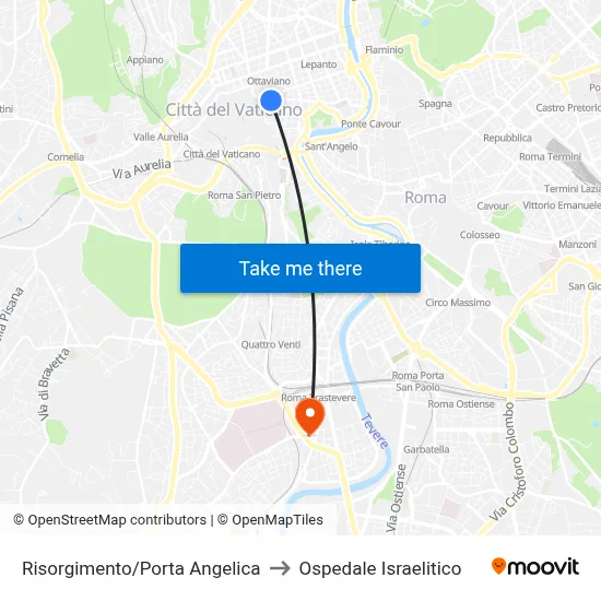 Risorgimento/Porta Angelica to Israelitic Hospital map