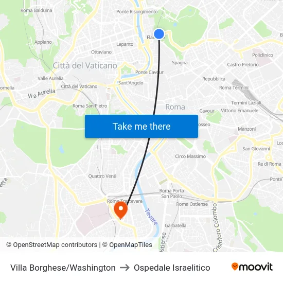 Villa Borghese/Washington to Ospedale Israelitico map