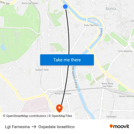 Lgt Farnesina to Ospedale Israelitico map
