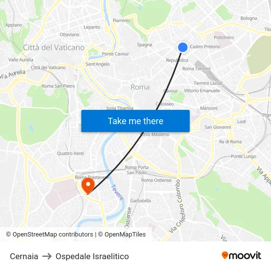Cernaia to Ospedale Israelitico map