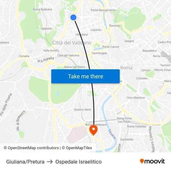 Giuliana/Pretura to Ospedale Israelitico map