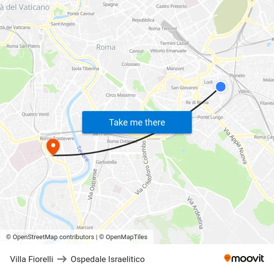 Villa Fiorelli to Ospedale Israelitico map