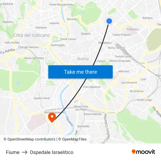 Fiume to Ospedale Israelitico map