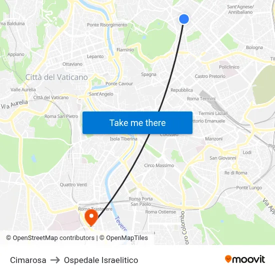 Cimarosa to Ospedale Israelitico map