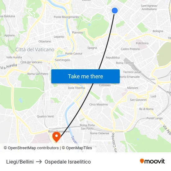 Liegi/Bellini to Ospedale Israelitico map