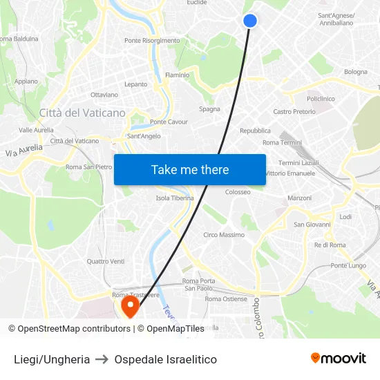 Liegi/Ungheria to Ospedale Israelitico map