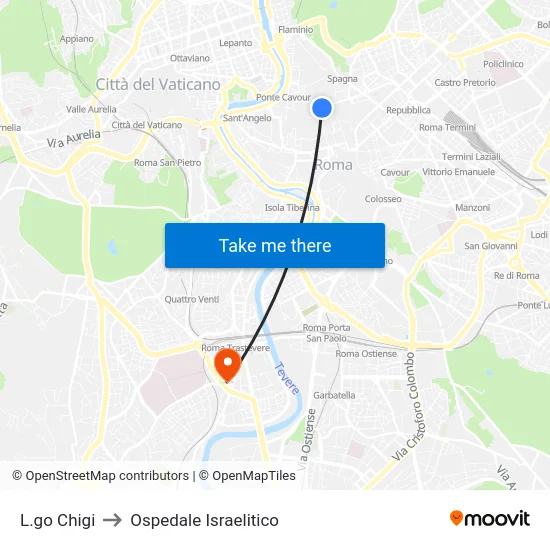 L.go Chigi to Ospedale Israelitico map