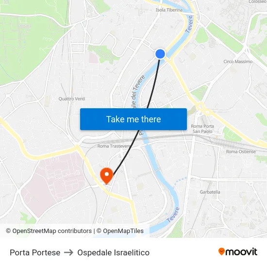 Porta Portese to Ospedale Israelitico map