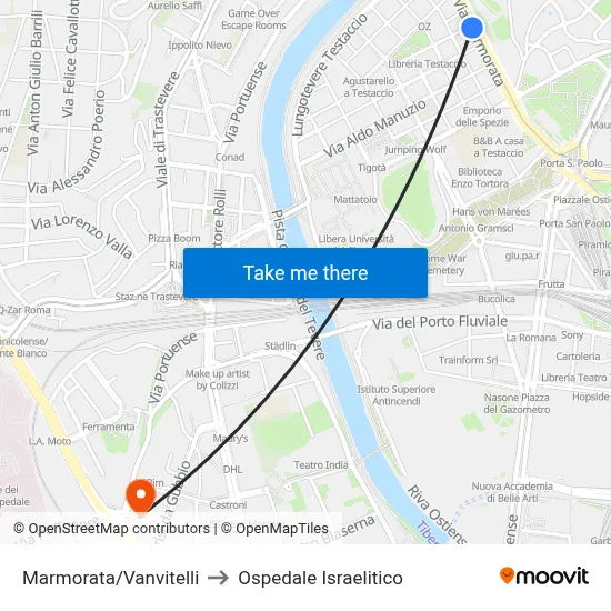 Marmorata/Vanvitelli to Israelitic Hospital map
