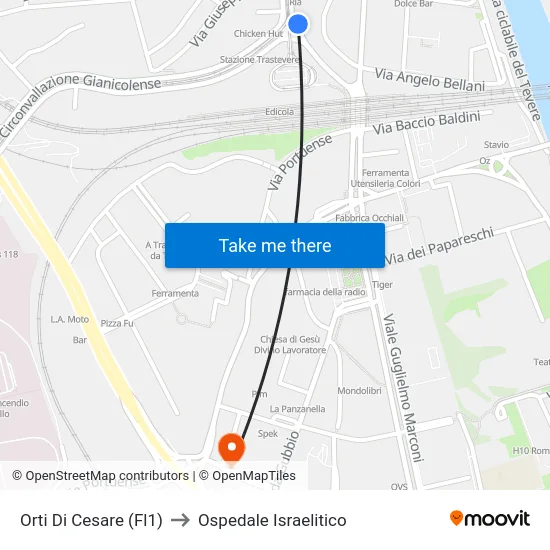 Orti Di Cesare (Fl1) to Ospedale Israelitico map