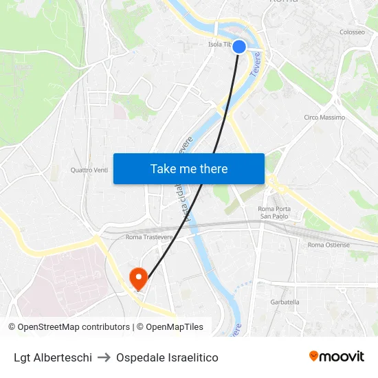 Lgt Alberteschi to Ospedale Israelitico map