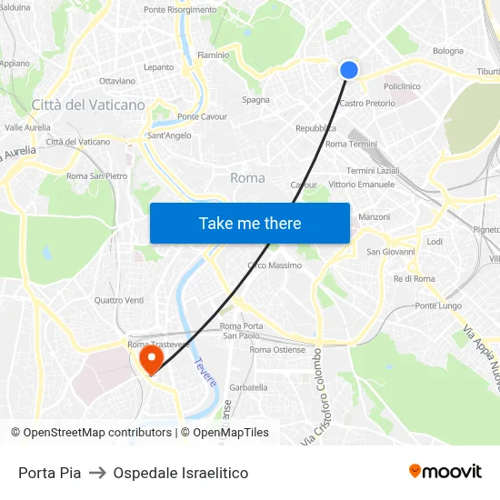 Porta Pia to Ospedale Israelitico map