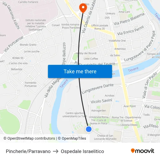 Pincherle/Parravano to Ospedale Israelitico map