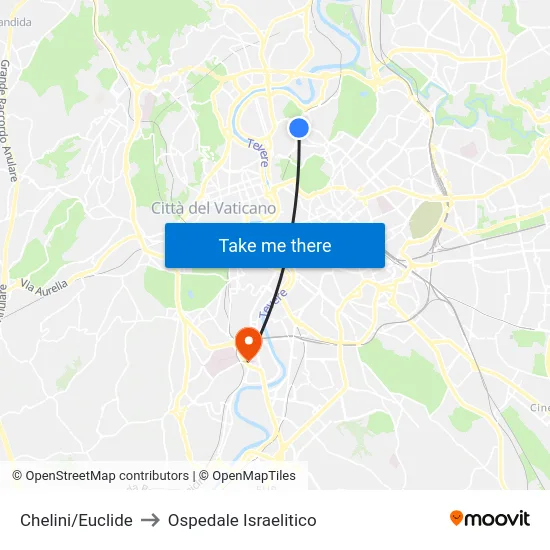 Chelini/Euclide to Ospedale Israelitico map