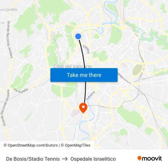 De Bosis/Stadio Tennis to Ospedale Israelitico map
