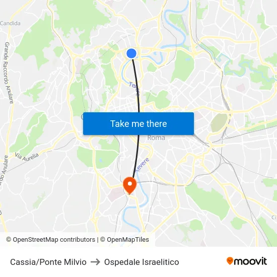 Cassia/Ponte Milvio to Ospedale Israelitico map